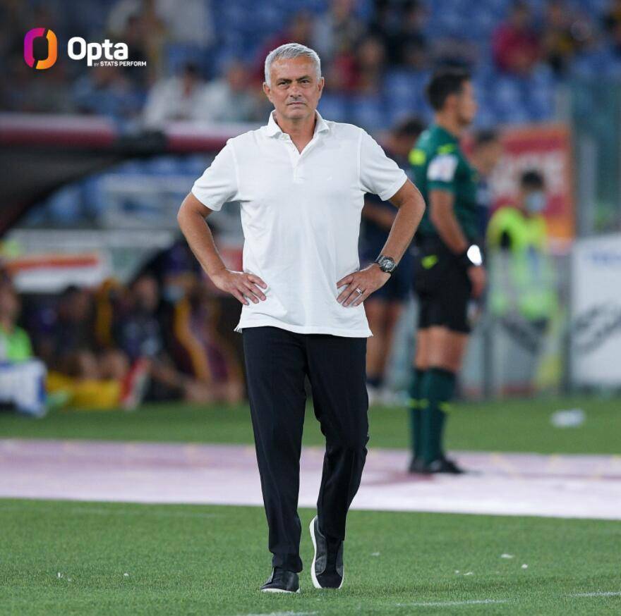 关于罗马国际比赛日临场应变;志在全明星赛名次提升;管理层满意;球队文化再被提及的信息 关于罗马国际比赛日临场应变;志在全明星赛名次提升;管理层满意;球队文化再被提及的信息