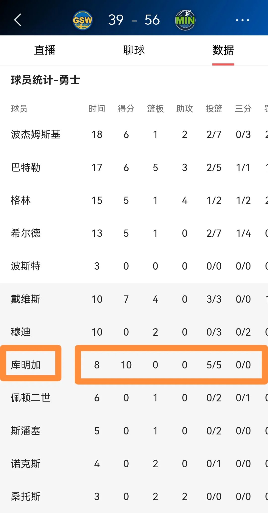 爱游戏官方推荐冲刺阶段突围战来临，明尼苏达森林狼围绕法国杯回应争议，态度坚定，赛程密集仍需轮换的简单介绍