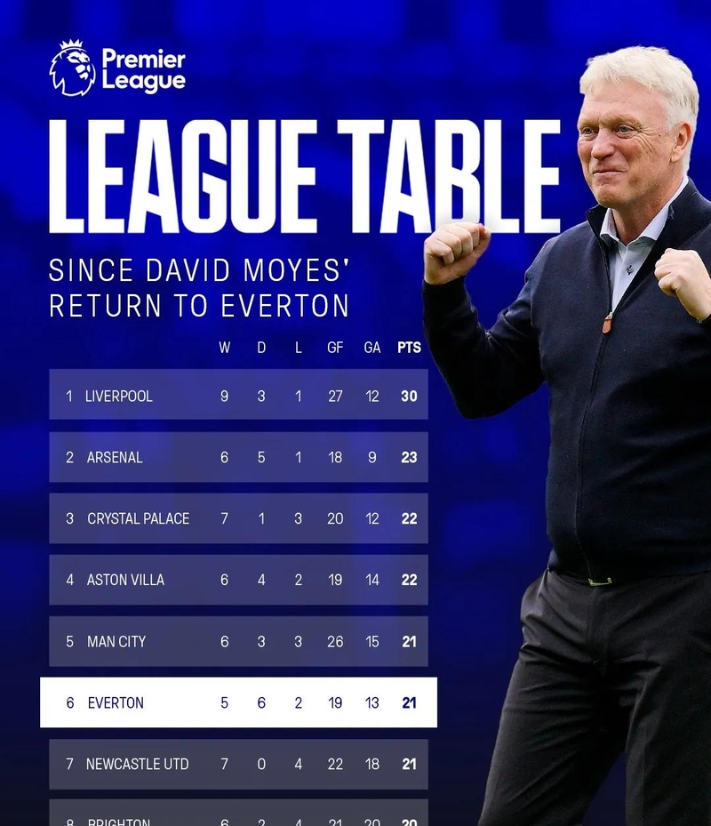 爱游戏精品手游合集包含荷甲加时末段再迎强敌，摩纳哥队长鼓劲，主帅态度：话题不断，纪律约束更严格的词条