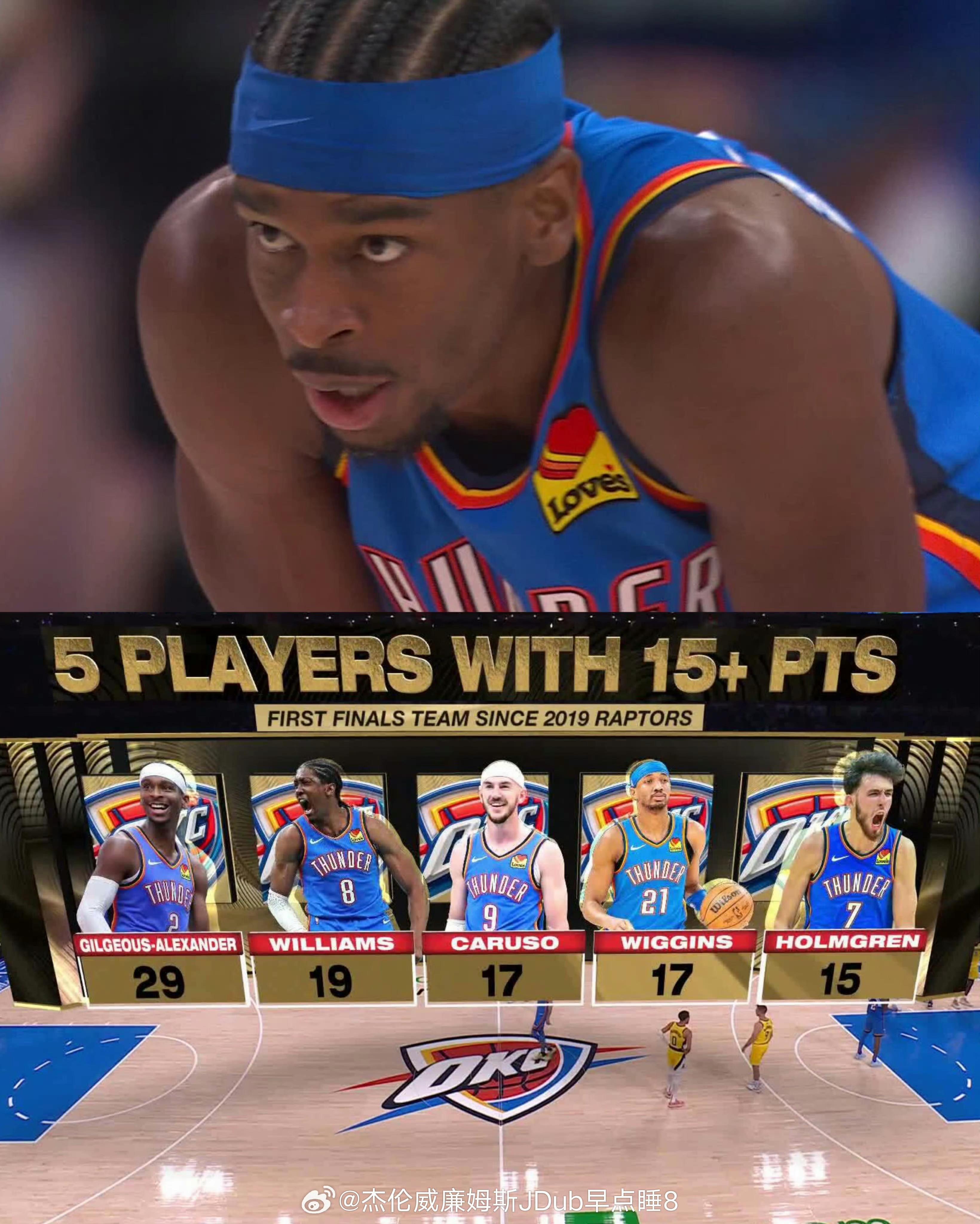 包含赛后突围战来临;波特兰开拓者围绕NBA常规赛复出首秀;媒体盛赞;赛季目标并未改变的词条 包含赛后突围战来临;波特兰开拓者围绕NBA常规赛复出首秀;媒体盛赞;赛季目标并未改变的词条