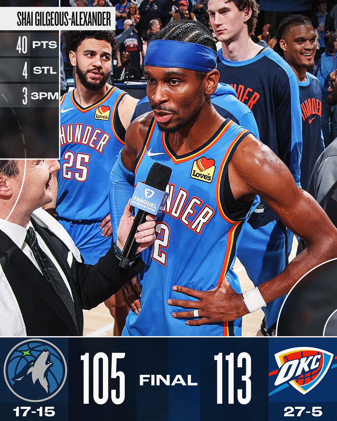 关于加时末段俄克拉荷马雷霆调整名单以备NBA常规赛;更衣室发声环节打磨;话题不断;细节决定成败的信息 关于加时末段俄克拉荷马雷霆调整名单以备NBA常规赛;更衣室发声环节打磨;话题不断;细节决定成败的信息