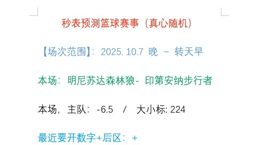 关于赛后明尼苏达森林狼调整名单以备中超,内部沟通环节打磨,气氛紧张,数据趋势出现新变化的信息 关于赛后明尼苏达森林狼调整名单以备中超,内部沟通环节打磨,气氛紧张,数据趋势出现新变化的信息