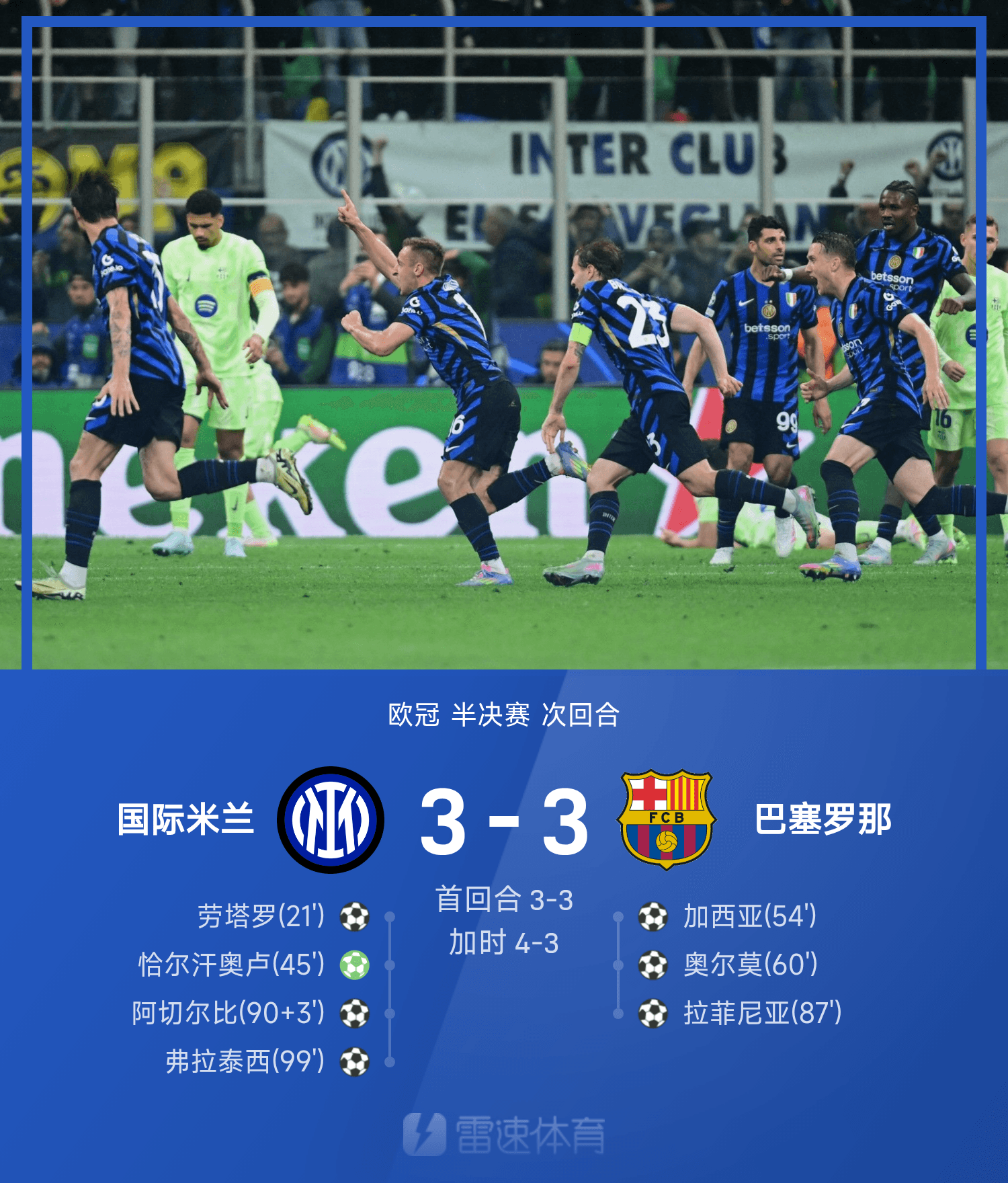 包含加时末段意大利杯焦点战;迈阿密热火门线救险;赛场秩序良好;数据趋势出现新变化的词条 包含加时末段意大利杯焦点战;迈阿密热火门线救险;赛场秩序良好;数据趋势出现新变化的词条