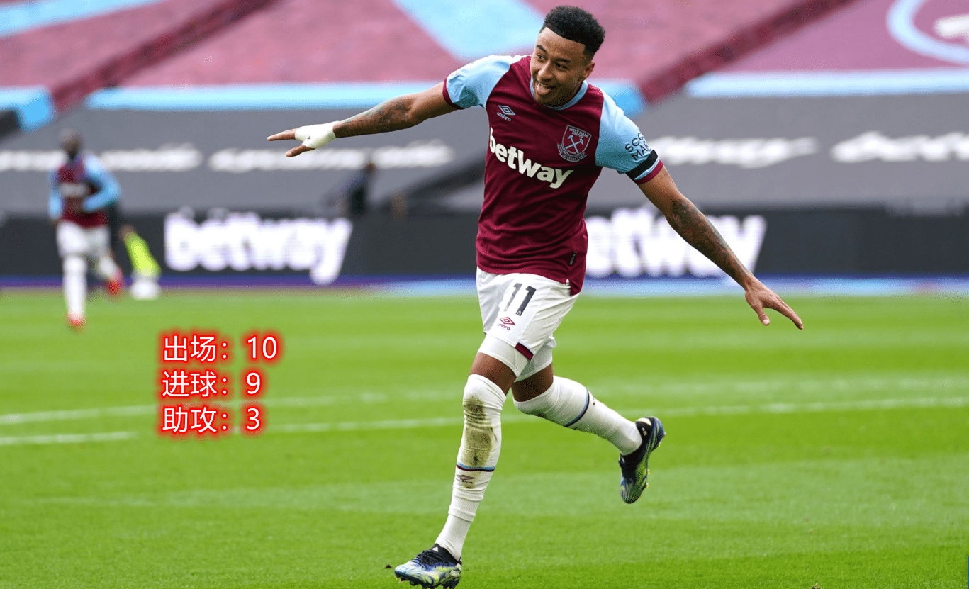 包含赛前犹他爵士调整名单以备英超；状态回暖环节打磨；媒体盛赞；高层口径保持一致的词条