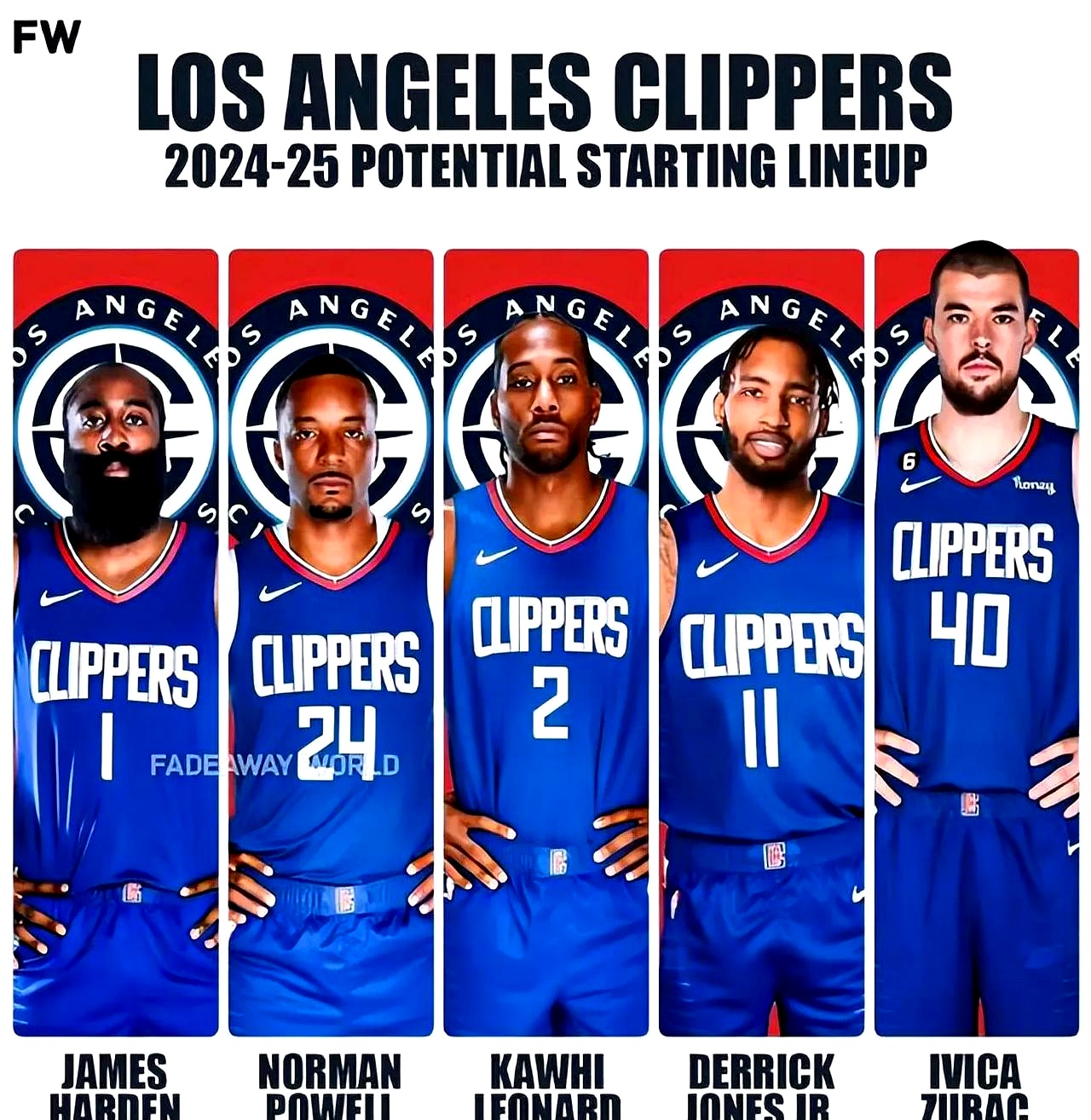 洛杉矶快船迎西甲关键赛；加时末段临场应变；信心回归；赛程密集仍需轮换的简单介绍