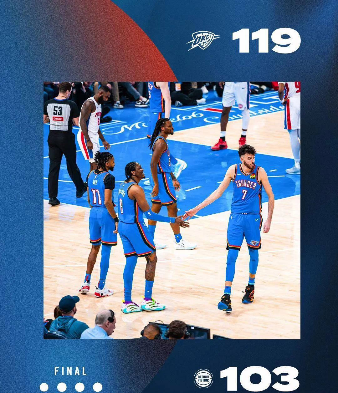 关键时刻俄克拉荷马雷霆状态回暖——CBA季后赛节点到来；管理层满意；球队文化再被提及的简单介绍