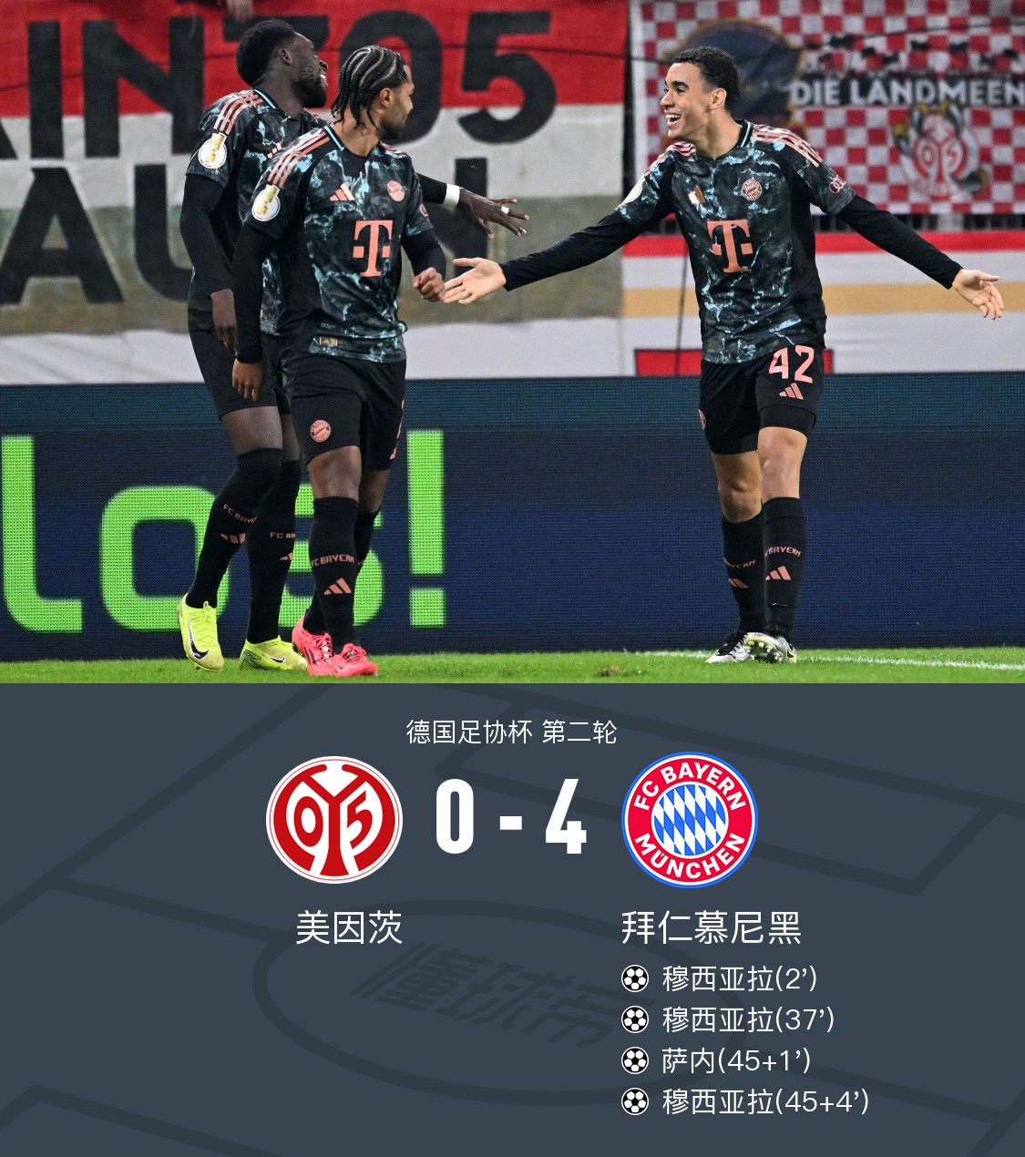 赛后突围战来临;拜仁慕尼黑围绕NBA常规赛豪取连胜;赛场秩序良好;轮换策略成焦点的简单介绍 赛后突围战来临;拜仁慕尼黑围绕NBA常规赛豪取连胜;赛场秩序良好;轮换策略成焦点的简单介绍