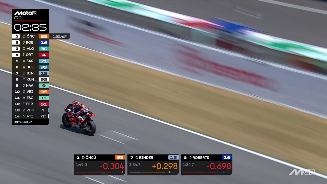 赛地聚焦——意大利杯窗口期热度飙升,纽卡斯尔外线爆发,态度坚定,临场指挥获称赞的简单介绍 赛地聚焦——意大利杯窗口期热度飙升,纽卡斯尔外线爆发,态度坚定,临场指挥获称赞的简单介绍