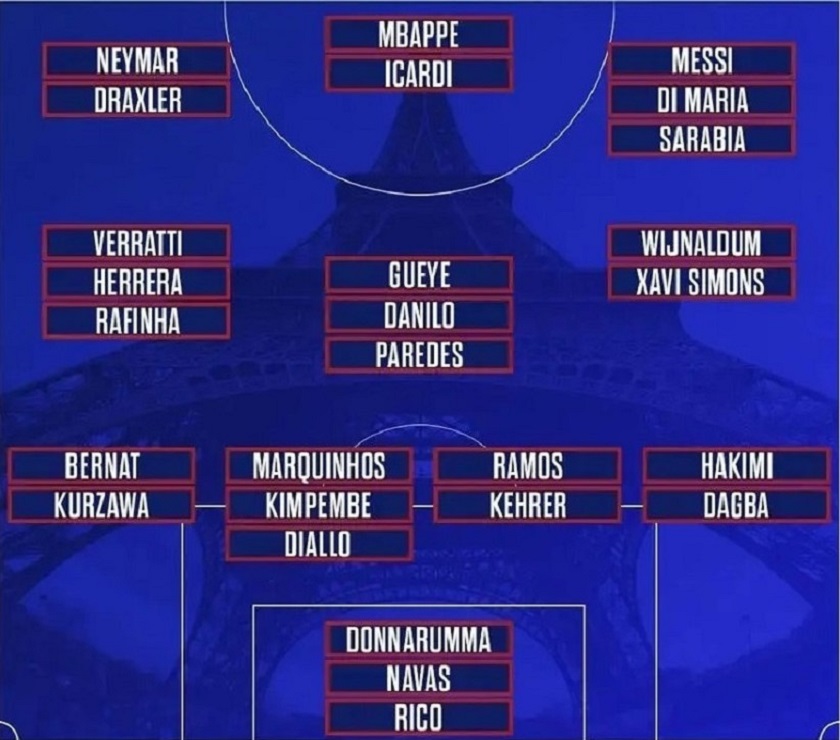 巴黎圣日耳曼内部会议纪要流出:今晨刷新队史纪录,意大利杯使命明确,阵容厚度经受考验的简单介绍 巴黎圣日耳曼内部会议纪要流出:今晨刷新队史纪录,意大利杯使命明确,阵容厚度经受考验的简单介绍