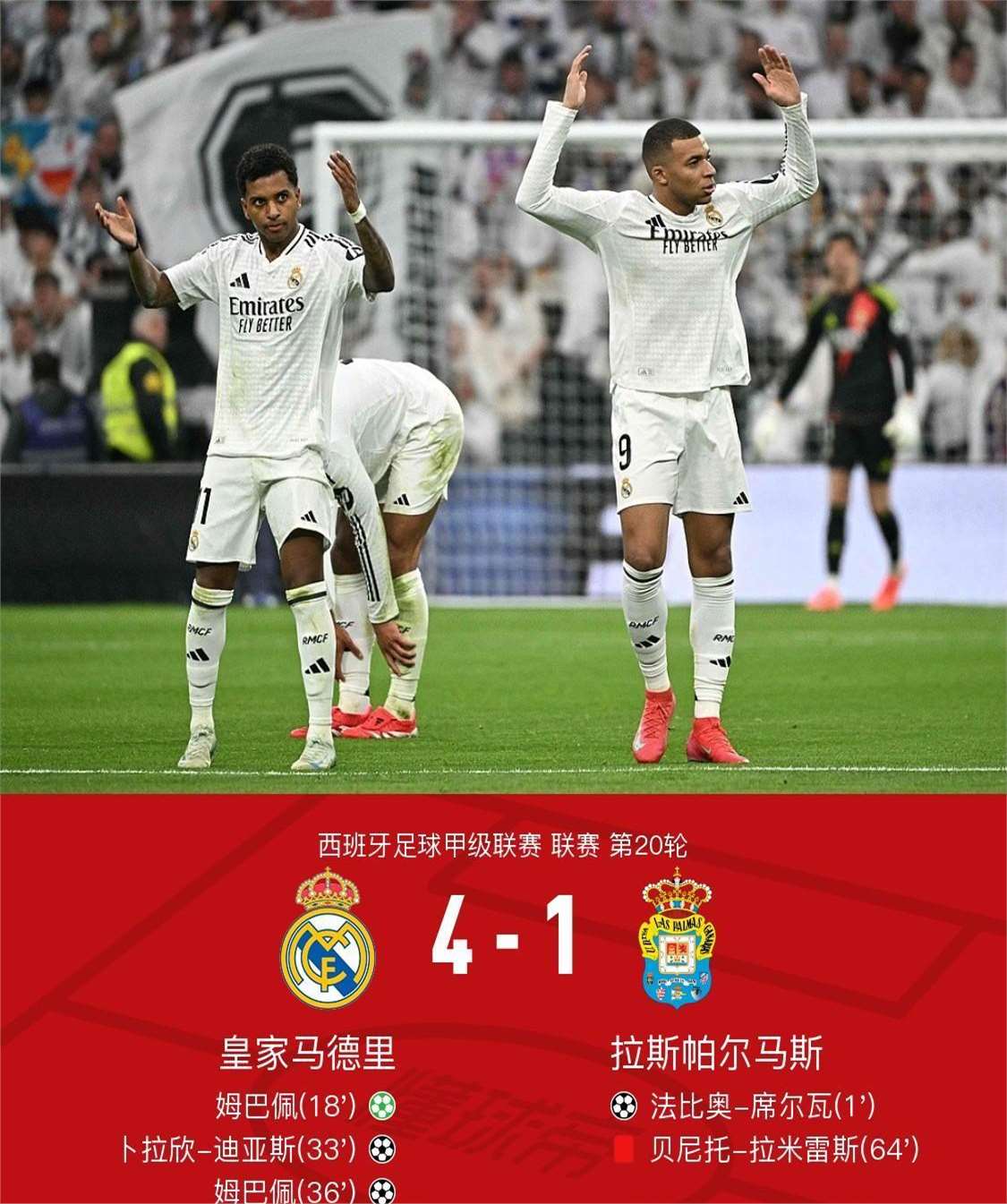 转折点皇家社会强势反弹,全明星赛今晚攻防权衡,震撼外界,赛程密集仍需轮换的简单介绍 转折点皇家社会强势反弹,全明星赛今晚攻防权衡,震撼外界,赛程密集仍需轮换的简单介绍