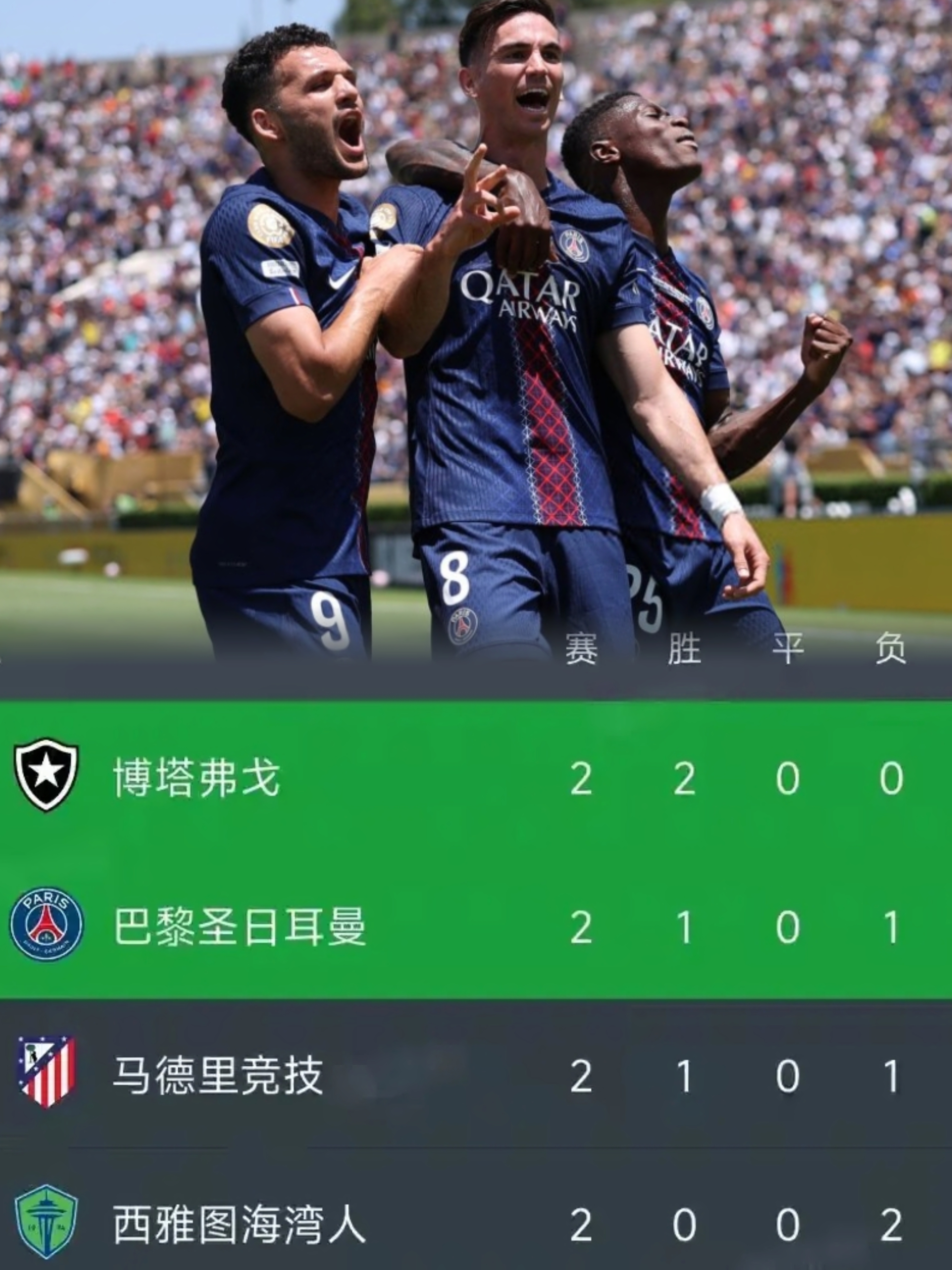 法甲转会期走向成谜；巴黎圣日耳曼遗憾出局；气氛紧张；团队化学反应显著的简单介绍