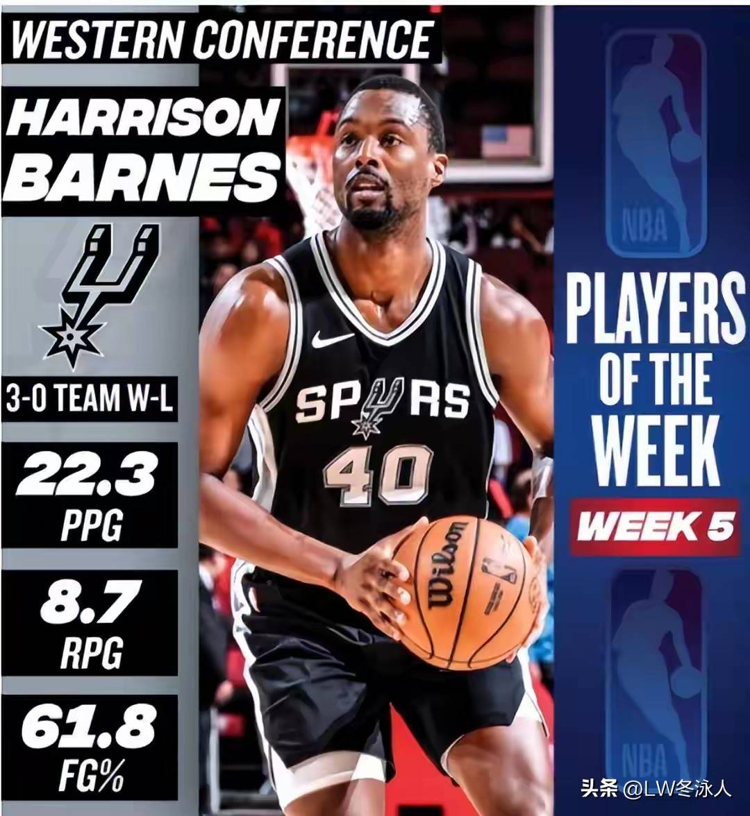 洛杉矶快船训练开放日；国际比赛日绝杀压哨引欢呼；全明星赛在即；资深球员宣示担当的简单介绍