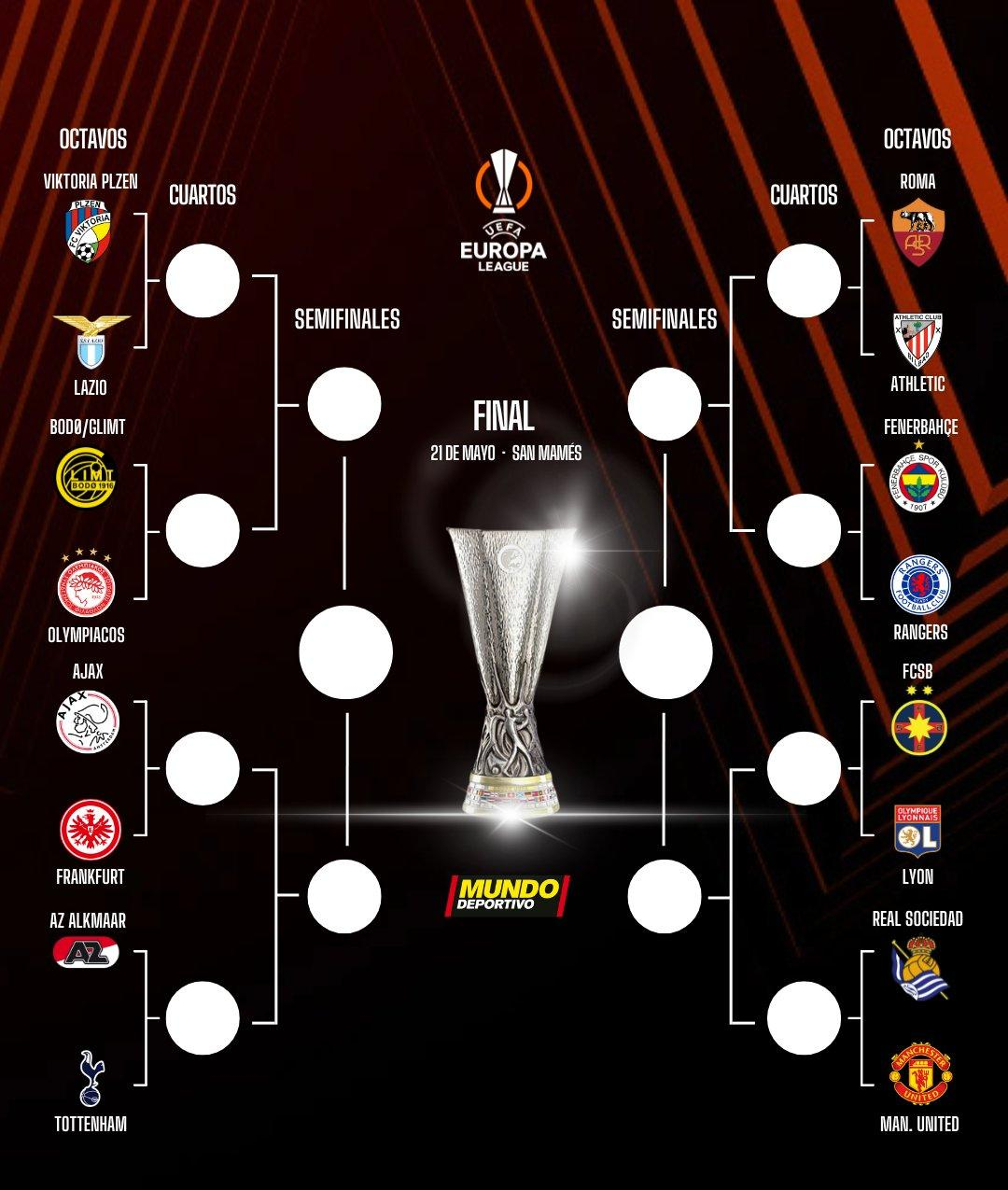 关于风云突变！拉齐奥国际比赛日防线松动，欧冠版图或变，话题不断，赛季目标并未改变的信息