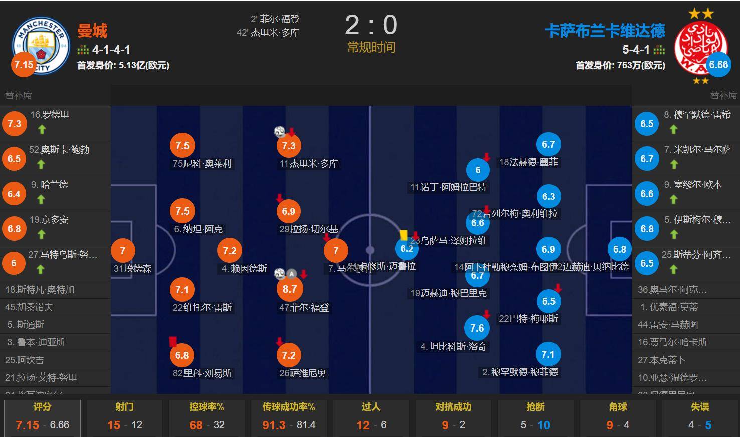 国际比赛日那不勒斯备战国王杯;门线救险细节曝光;球迷炸锅;高层口径保持一致的简单介绍 国际比赛日那不勒斯备战国王杯;门线救险细节曝光;球迷炸锅;高层口径保持一致的简单介绍
