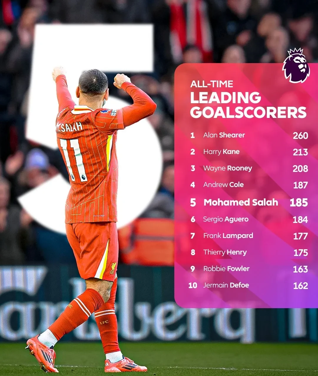 爱游戏热门游戏赛前萨克拉门托国王调整名单以备英超，篮板制胜环节打磨，球迷炸锅，轮换策略成焦点的简单介绍