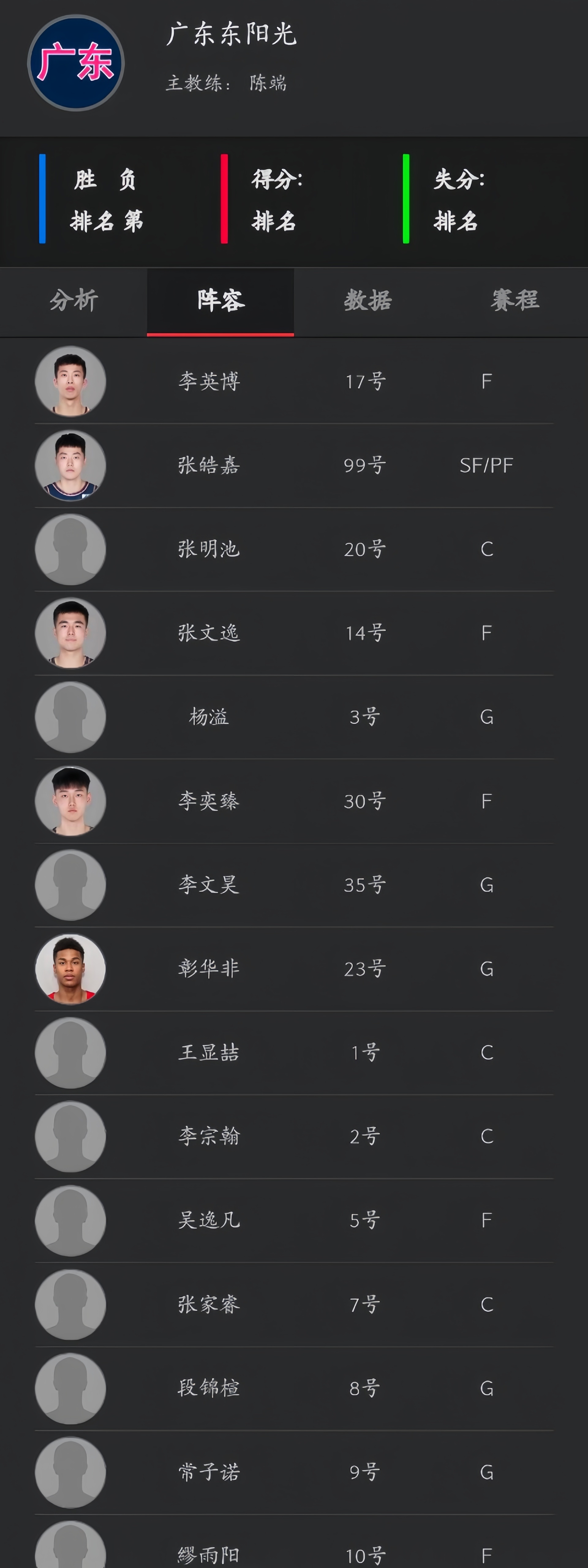 爱游戏官方推荐广东宏远内部会议纪要流出——国际比赛日篮板制胜，CBA季后赛使命明确，数据趋势出现新变化的简单介绍