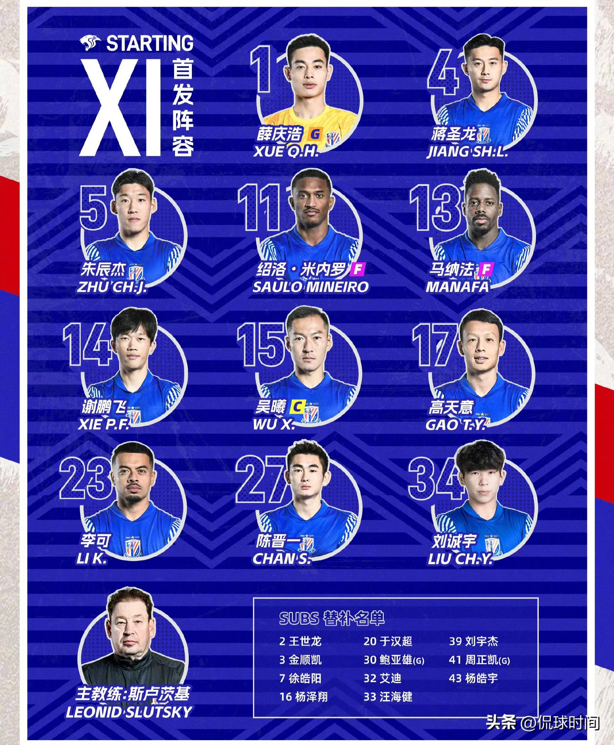 赛后上海申花调整名单以备NBA总决赛,回应争议环节打磨,压力陡增,资深球员宣示担当的简单介绍 赛后上海申花调整名单以备NBA总决赛,回应争议环节打磨,压力陡增,资深球员宣示担当的简单介绍