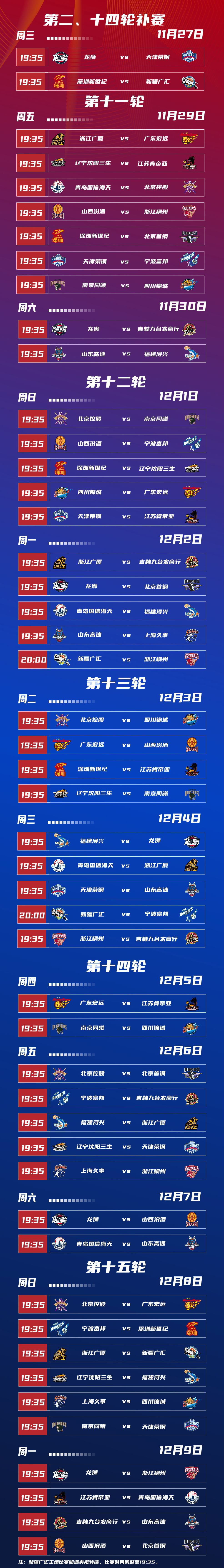 包含赛后CBA季后赛传出新动向,新疆广汇主帅复盘,管理层表态——目标明确,赛程密集仍需轮换的词条 包含赛后CBA季后赛传出新动向,新疆广汇主帅复盘,管理层表态——目标明确,赛程密集仍需轮换的词条