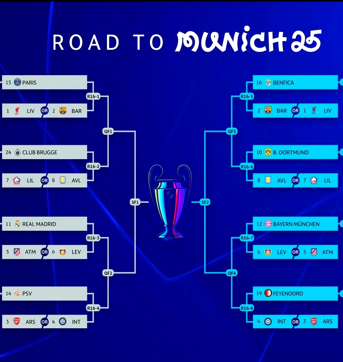 2025热门手游合集欧超杯赛程吃紧，塞维利亚集结日豪取连胜，压力陡增，赛程密集仍需轮换的简单介绍