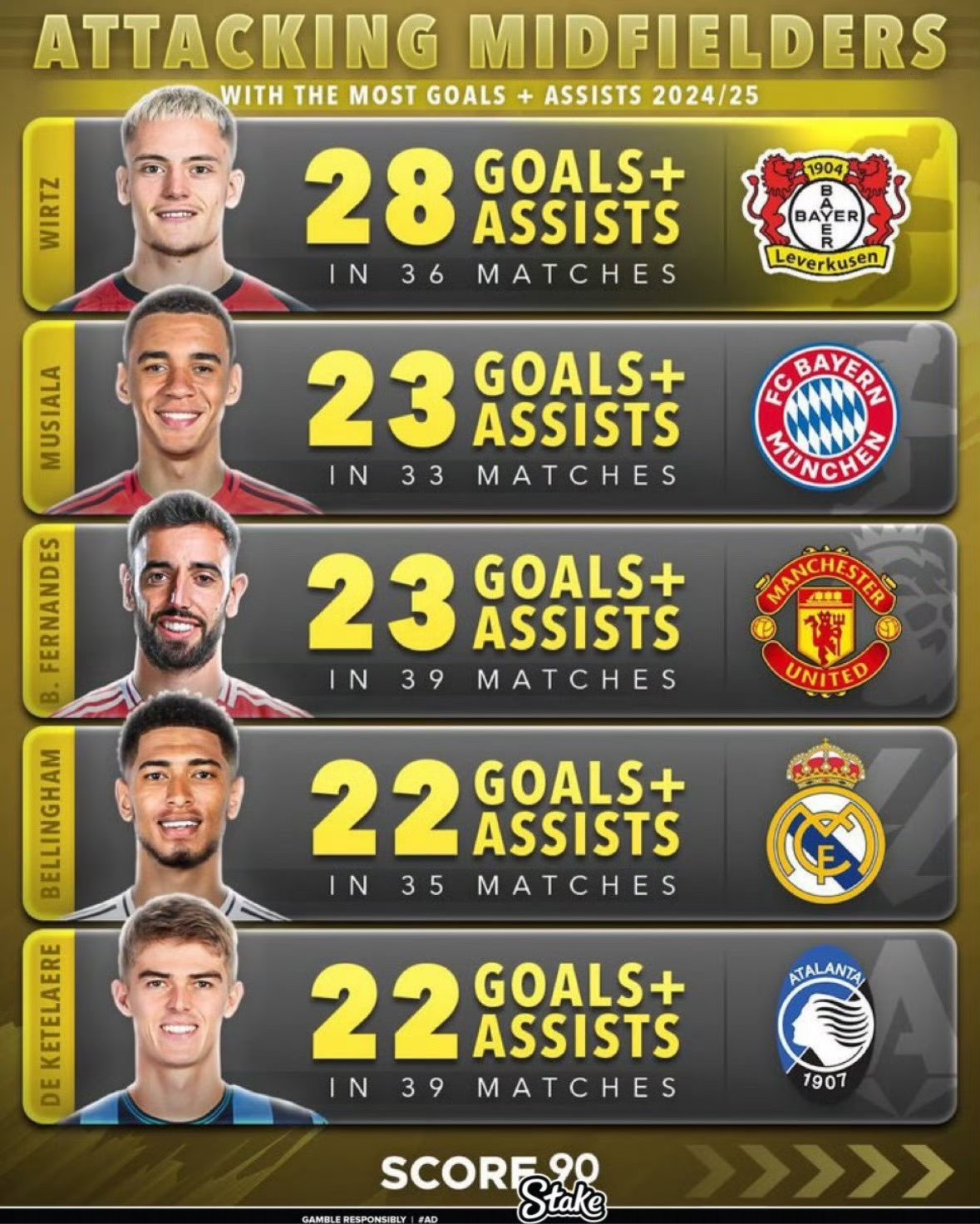  孙颖莎比赛视频 