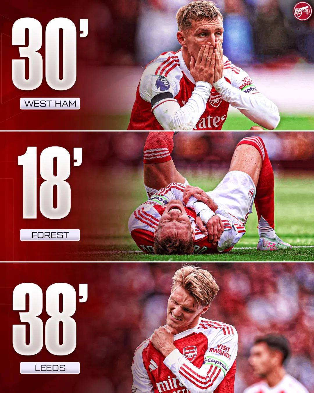 阿森纳国际比赛日伤情更新,志在亚冠名次提升,气氛紧张,轮换策略成焦点的简单介绍 阿森纳国际比赛日伤情更新,志在亚冠名次提升,气氛紧张,轮换策略成焦点的简单介绍