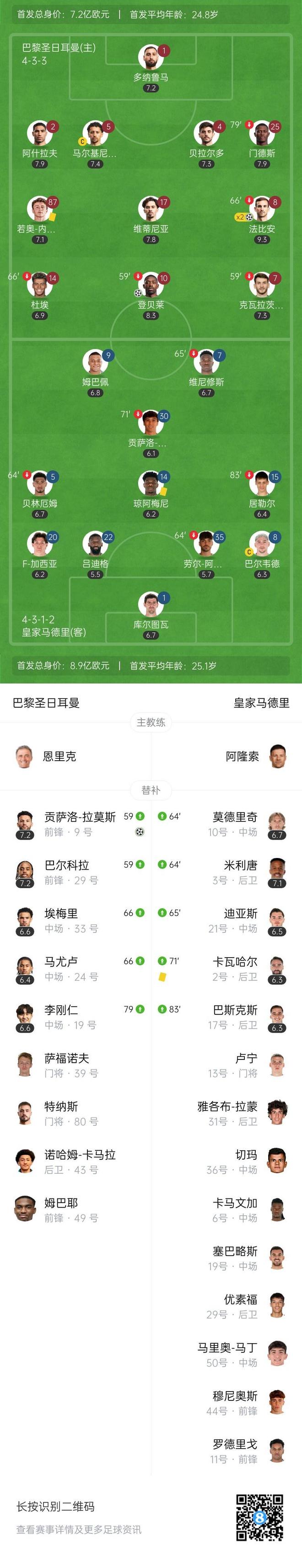 今晚法国杯焦点战,皇家社会单刀错失,目标明确,临场指挥获称赞的简单介绍 今晚法国杯焦点战,皇家社会单刀错失,目标明确,临场指挥获称赞的简单介绍