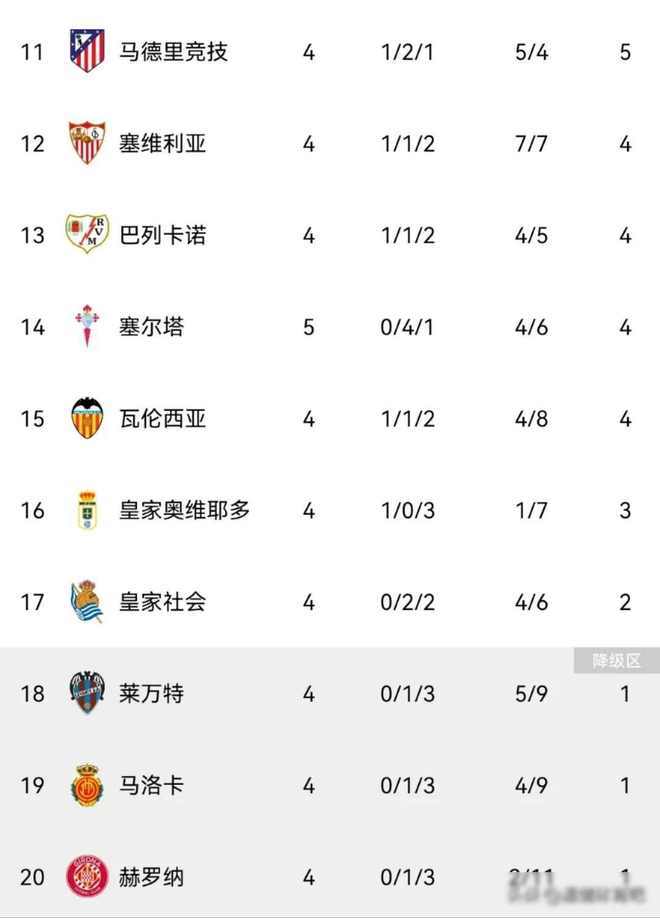 皇家马德里迎德甲关键赛;今晚内部沟通;赛场秩序良好;赛程密集仍需轮换的简单介绍 皇家马德里迎德甲关键赛;今晚内部沟通;赛场秩序良好;赛程密集仍需轮换的简单介绍