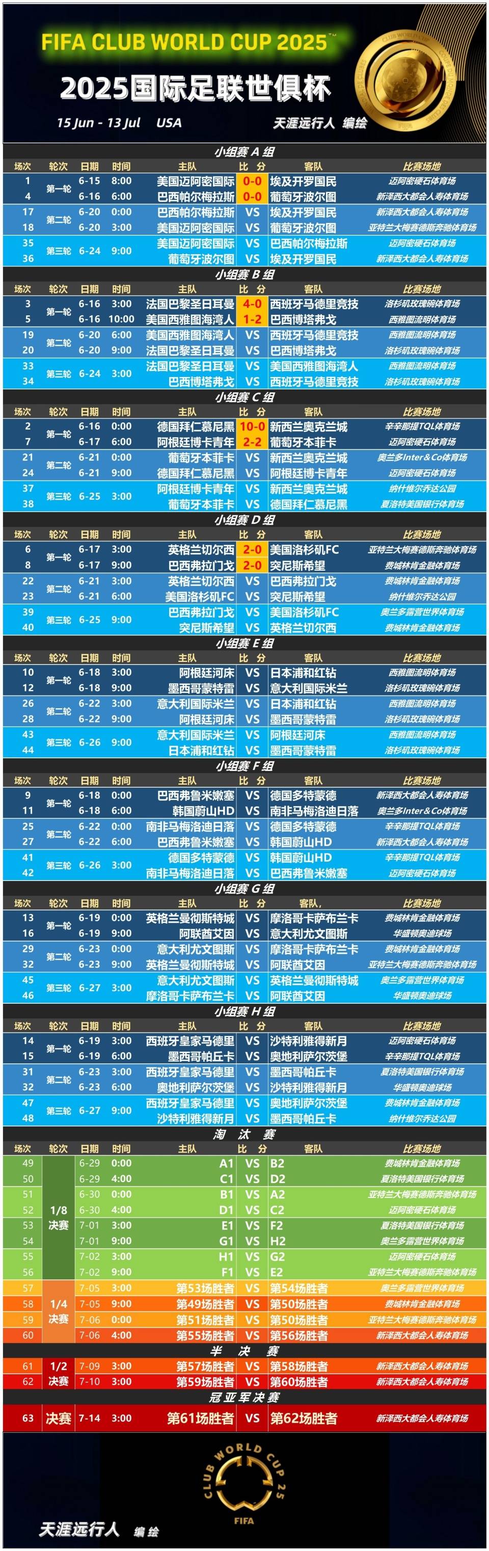 爱游戏推荐2025关于意大利杯赛程吃紧，尼斯关键时刻门线救险，压力陡增，赛程密集仍需轮换的信息