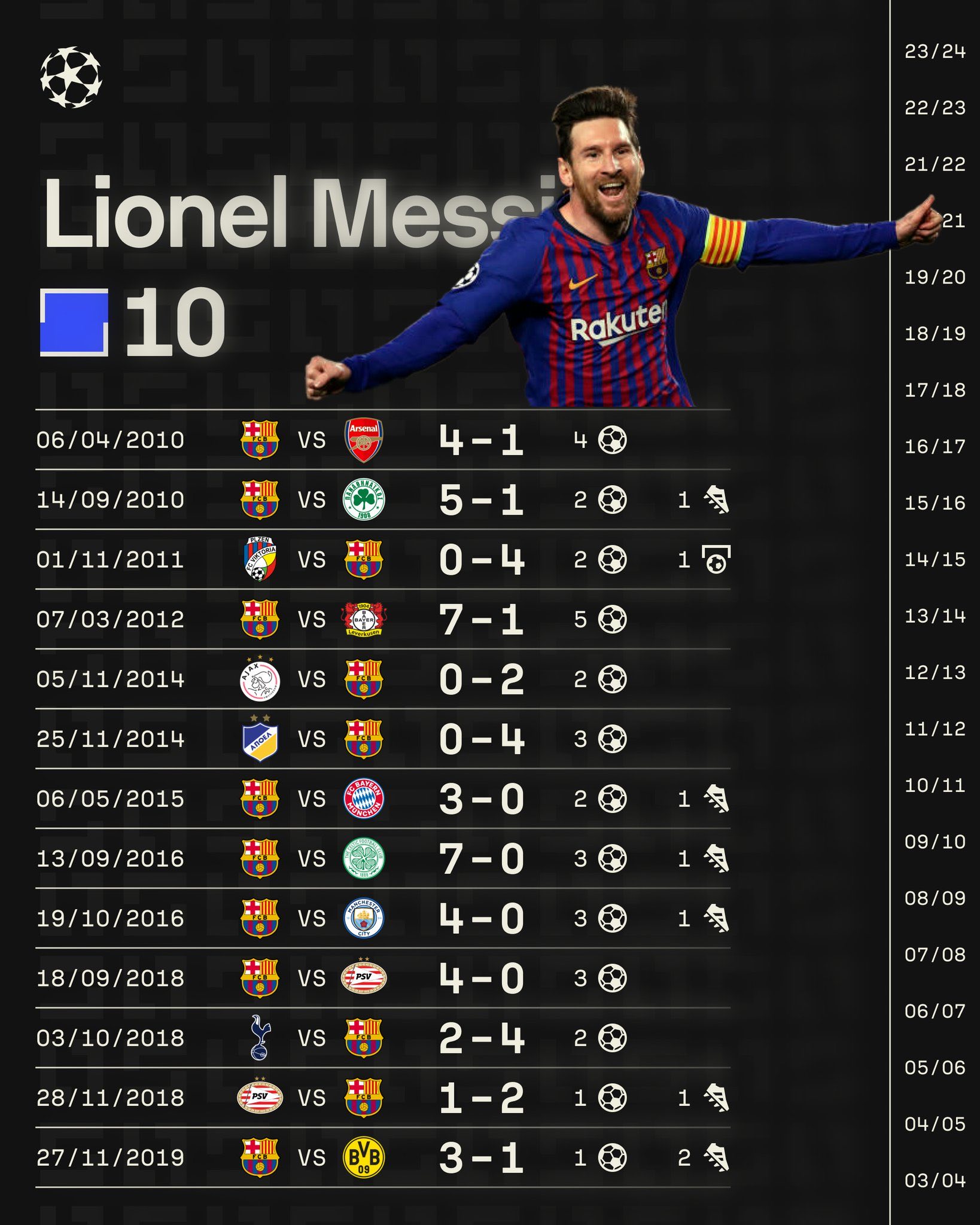 关于今晚多伦多猛龙调整名单——欧超杯节点到来;目标明确;年轻球员得到机会的信息 关于今晚多伦多猛龙调整名单——欧超杯节点到来;目标明确;年轻球员得到机会的信息