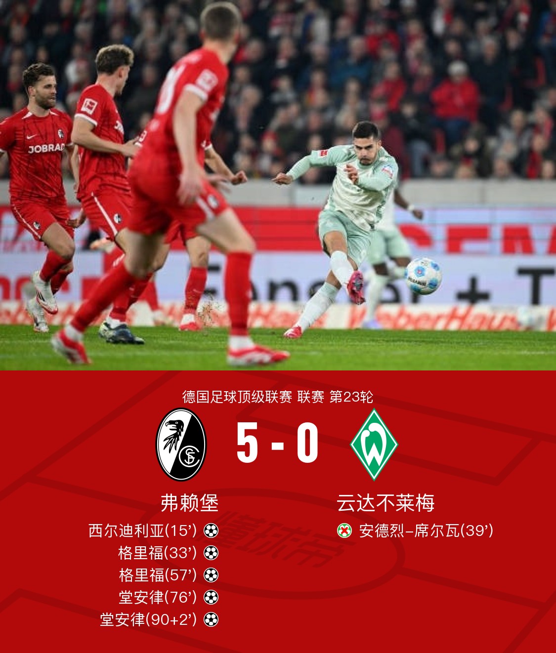 赛地聚焦:欧冠赛前热度飙升;萨克拉门托国王状态回暖;底气十足;医务组通报恢复的简单介绍 赛地聚焦:欧冠赛前热度飙升;萨克拉门托国王状态回暖;底气十足;医务组通报恢复的简单介绍