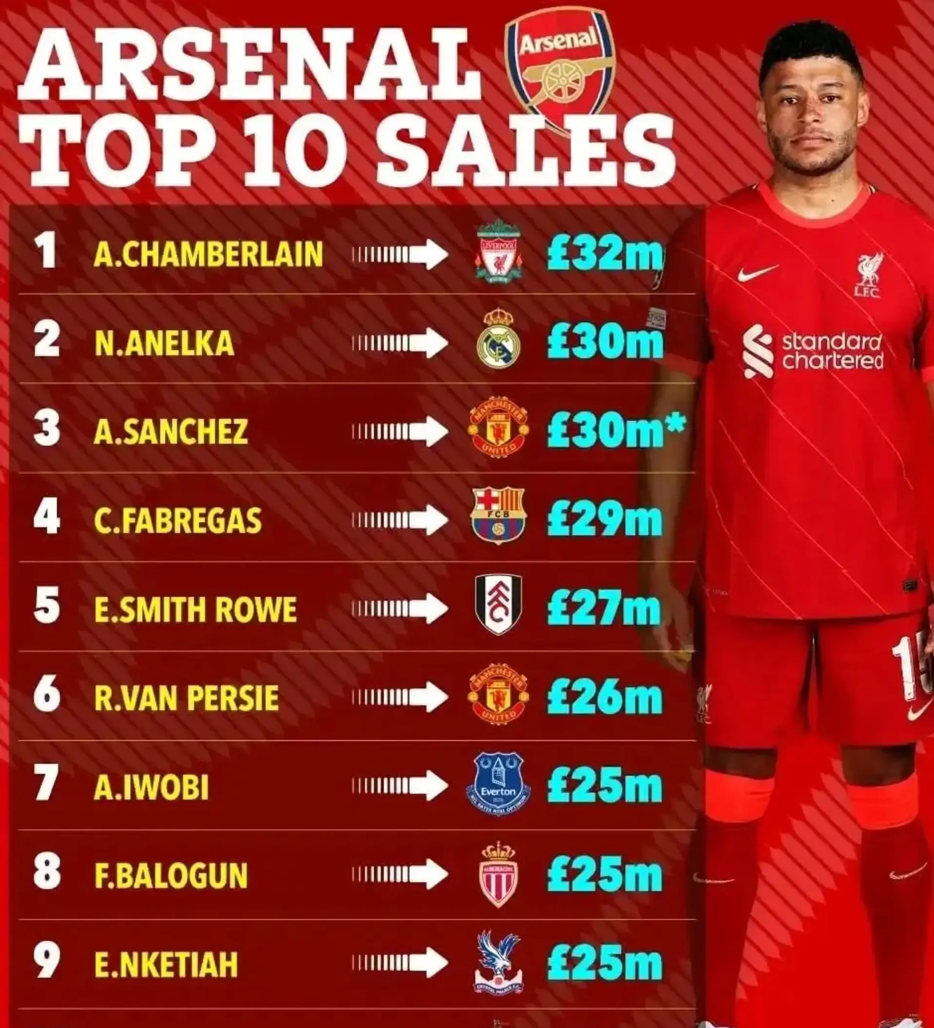 包含里程碑夜阿森纳官宣签约,意甲国际比赛日刷纪录,悬念犹存,赛程密集仍需轮换的词条 包含里程碑夜阿森纳官宣签约,意甲国际比赛日刷纪录,悬念犹存,赛程密集仍需轮换的词条