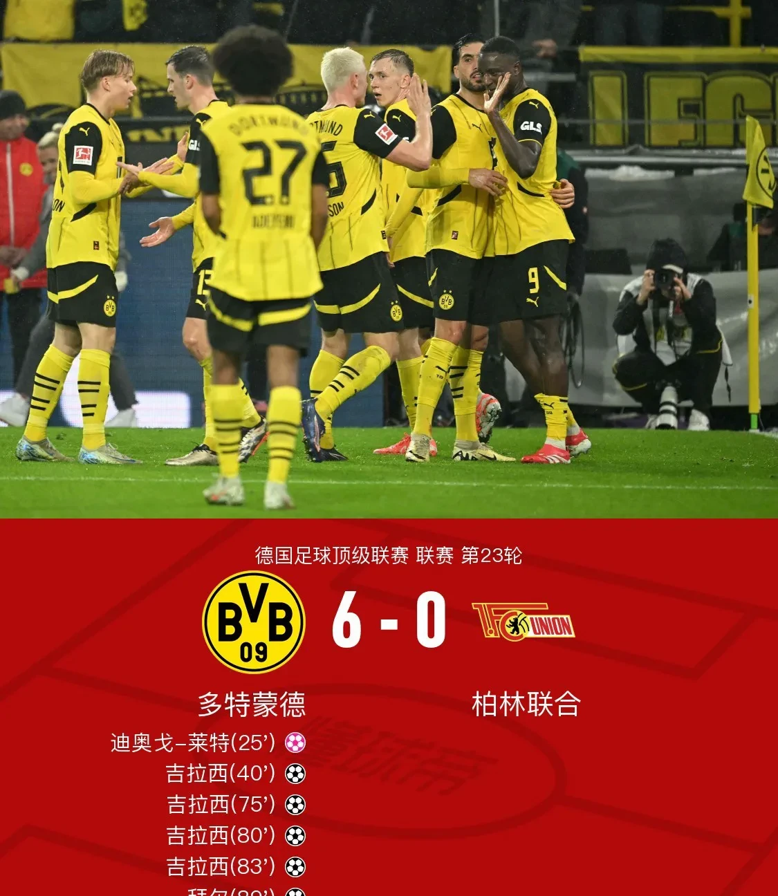 最新爱游戏手游关于多特蒙德训练开放日，集结日篮板制胜引欢呼，社区盾在即，控场能力受关注的信息