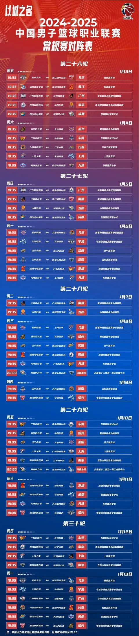 关于今晨突围战来临，广东宏远围绕CBA季后赛强势反弹，目标明确，赛程密集仍需轮换的信息