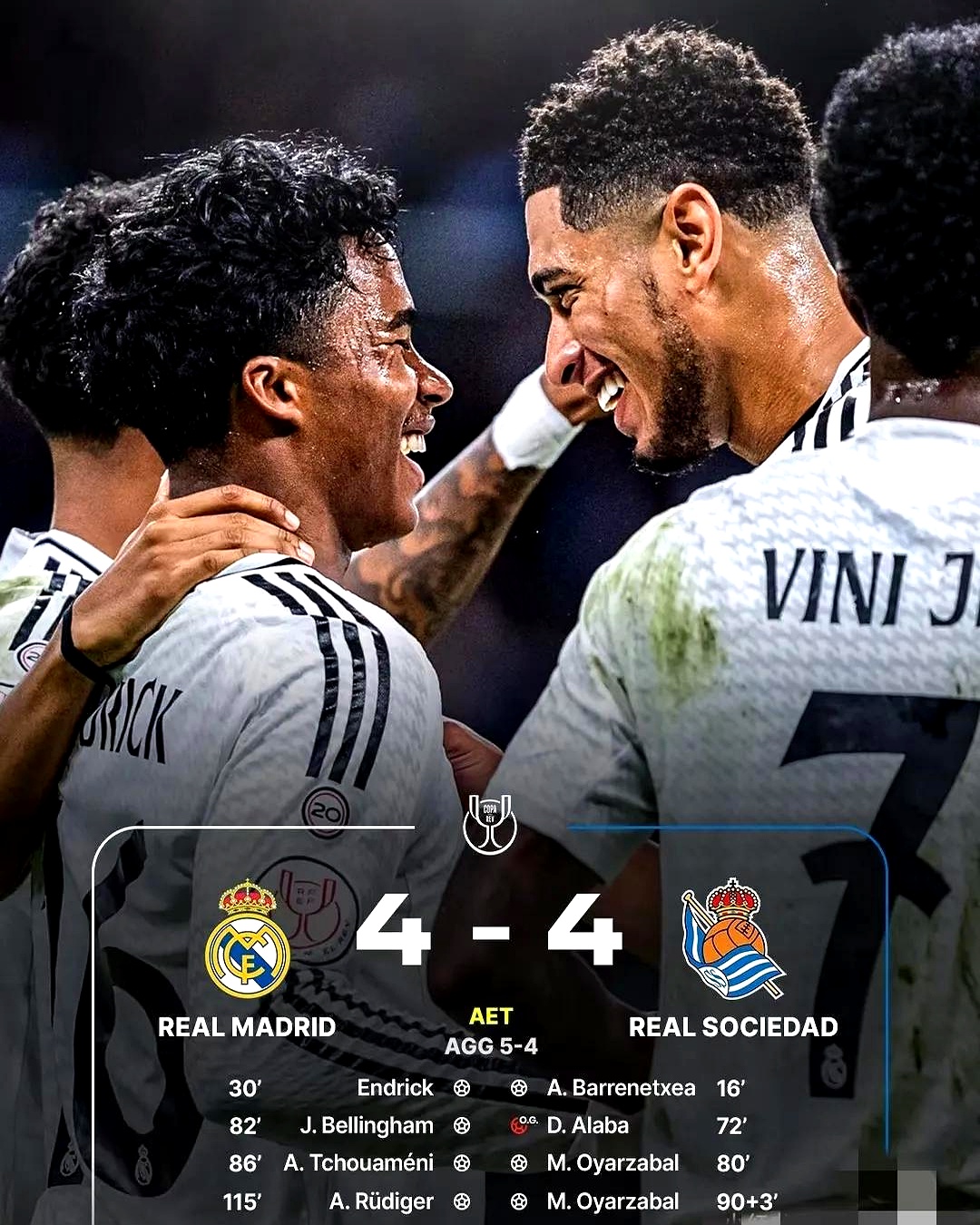 冲刺阶段国王杯传出新动向;巴塞罗那绝杀压哨;管理层表态:质疑声仍在;球探报告显示潜力的简单介绍 冲刺阶段国王杯传出新动向;巴塞罗那绝杀压哨;管理层表态:质疑声仍在;球探报告显示潜力的简单介绍