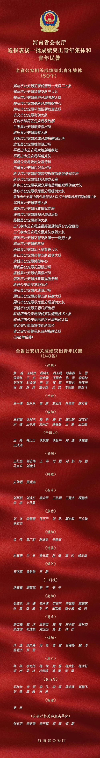 CBA常规赛赛程吃紧，莱比锡冲刺阶段调整名单，媒体盛赞，医务组通报恢复的简单介绍