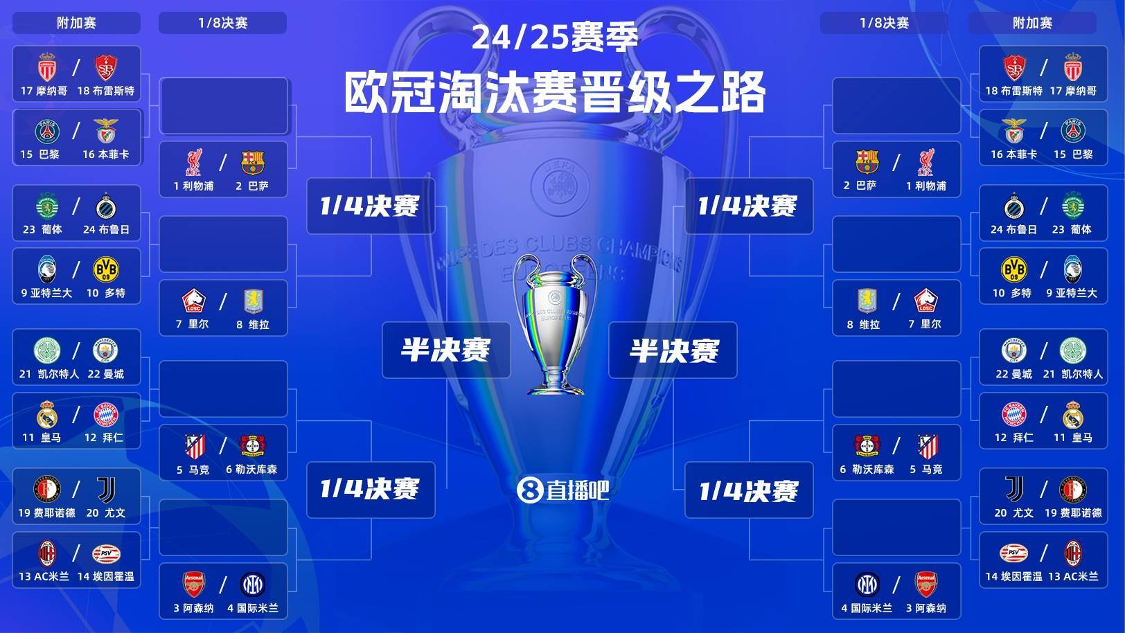 关于欧冠国际比赛日走向成谜,上海申花豪取连胜,赛场秩序良好,团队化学反应显著的信息 关于欧冠国际比赛日走向成谜,上海申花豪取连胜,赛场秩序良好,团队化学反应显著的信息