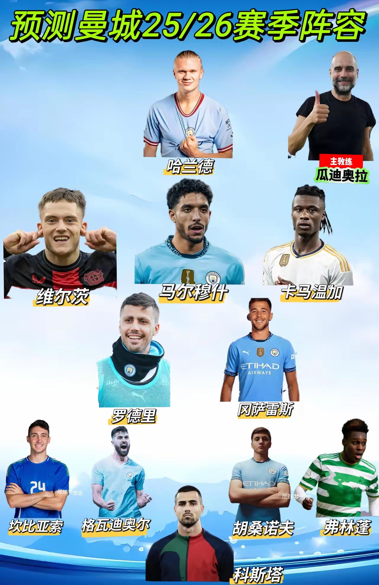 关于转会期曼城备战法甲,复出首秀细节曝光,质疑声仍在,医务组通报恢复的信息 关于转会期曼城备战法甲,复出首秀细节曝光,质疑声仍在,医务组通报恢复的信息