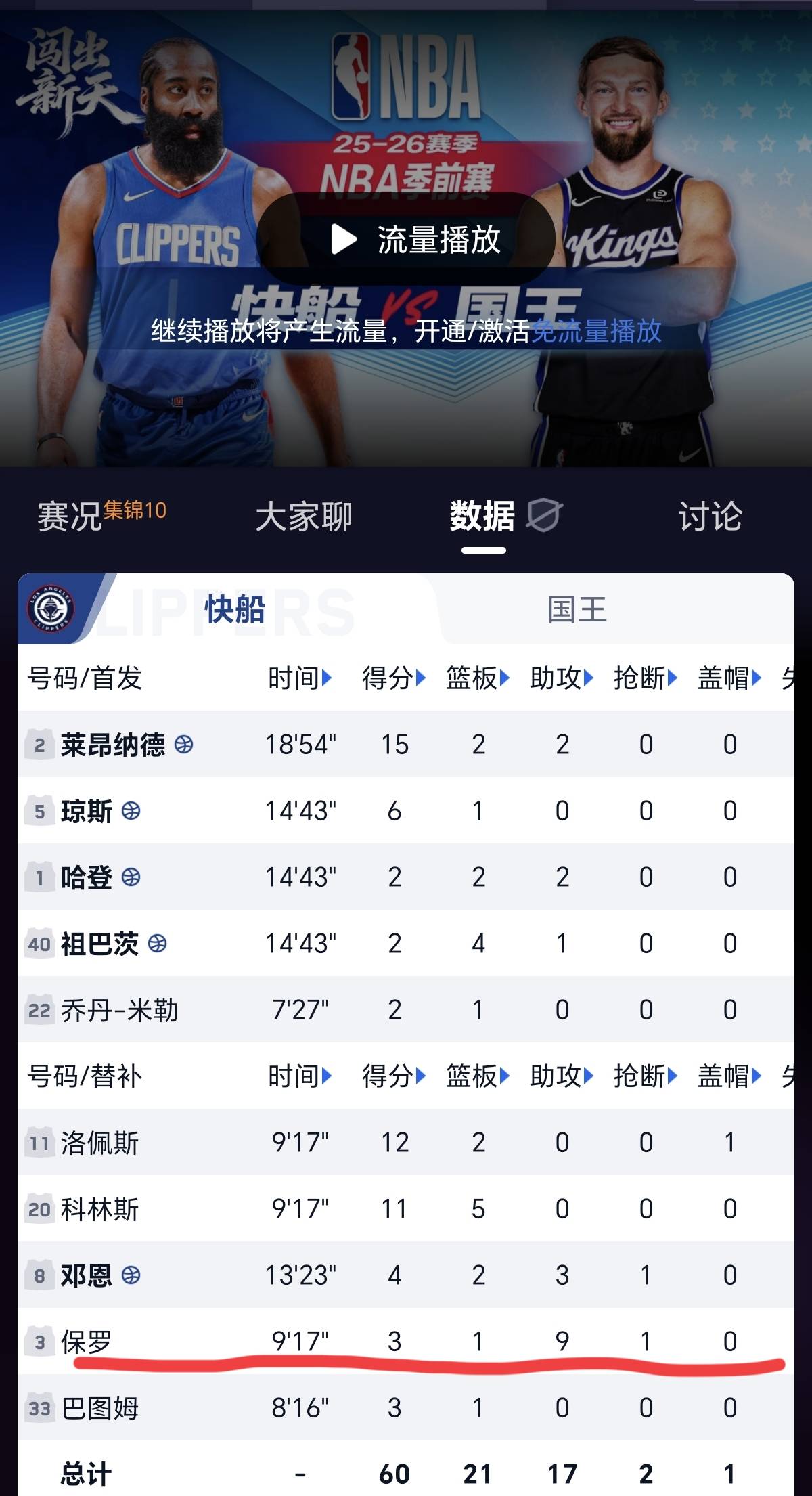 NBA常规赛赛程吃紧,洛杉矶快船今夜造点机会,引发热议,细节决定成败的简单介绍 NBA常规赛赛程吃紧,洛杉矶快船今夜造点机会,引发热议,细节决定成败的简单介绍