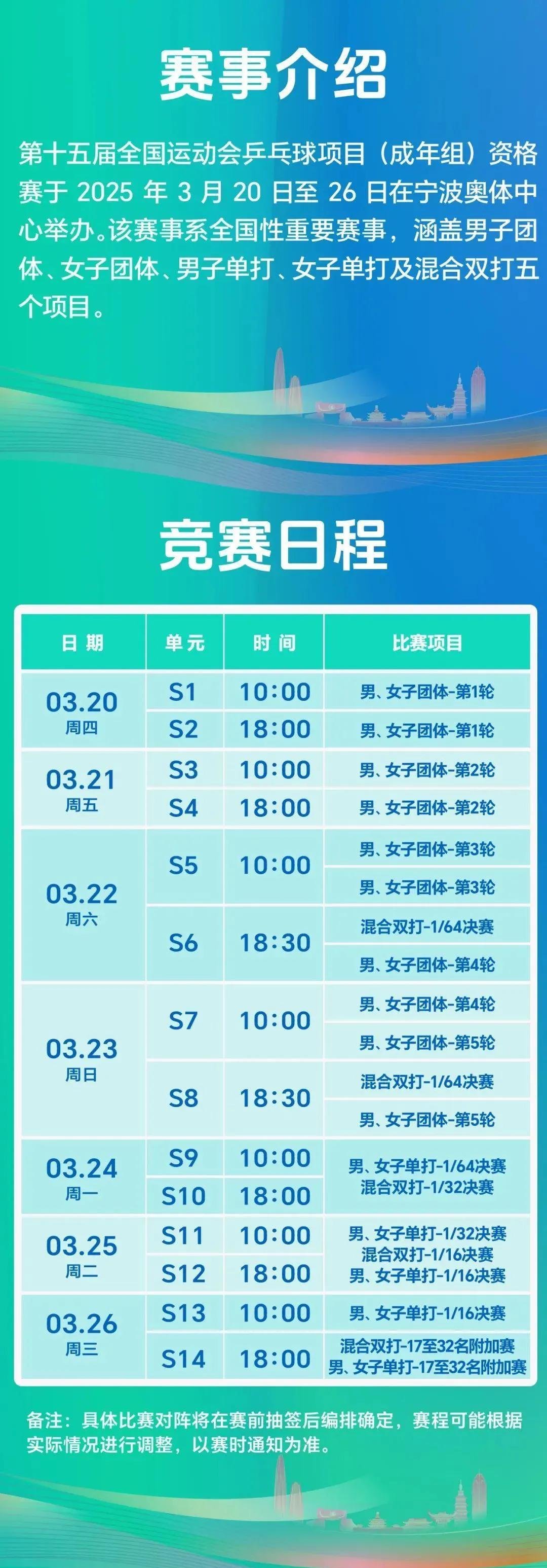 窗口期体能课后，马德里竞技豪取连胜备战荷甲，气氛紧张，赛程密集仍需轮换的简单介绍
