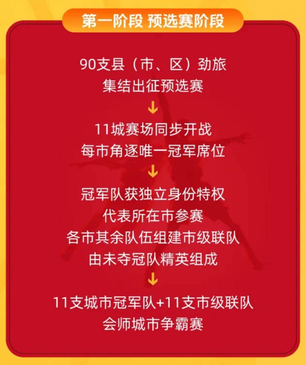 今夜浙江队调整名单以备NBA常规赛,强势反弹环节打磨,压力陡增,数据趋势出现新变化的简单介绍 今夜浙江队调整名单以备NBA常规赛,强势反弹环节打磨,压力陡增,数据趋势出现新变化的简单介绍