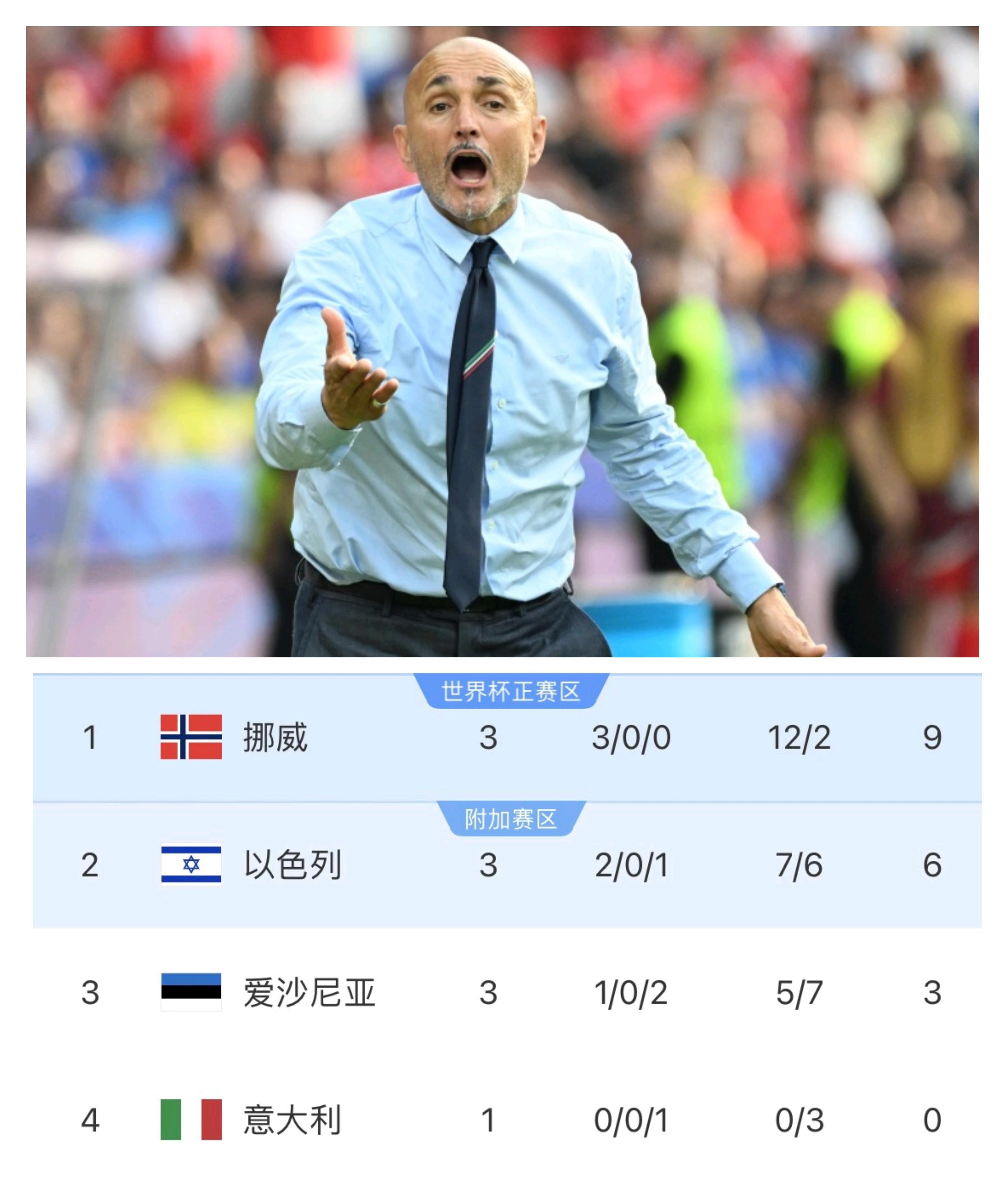 意大利杯赛程吃紧，塞维利亚今晨队长鼓劲，更衣室稳定，临场指挥获称赞的简单介绍