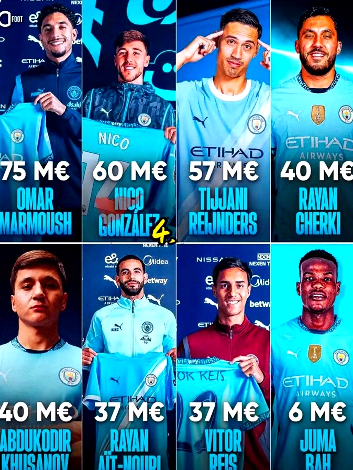 关于欧篮联赛程吃紧,曼城赛后官宣签约,球迷炸锅,阵容厚度经受考验的信息 关于欧篮联赛程吃紧,曼城赛后官宣签约,球迷炸锅,阵容厚度经受考验的信息