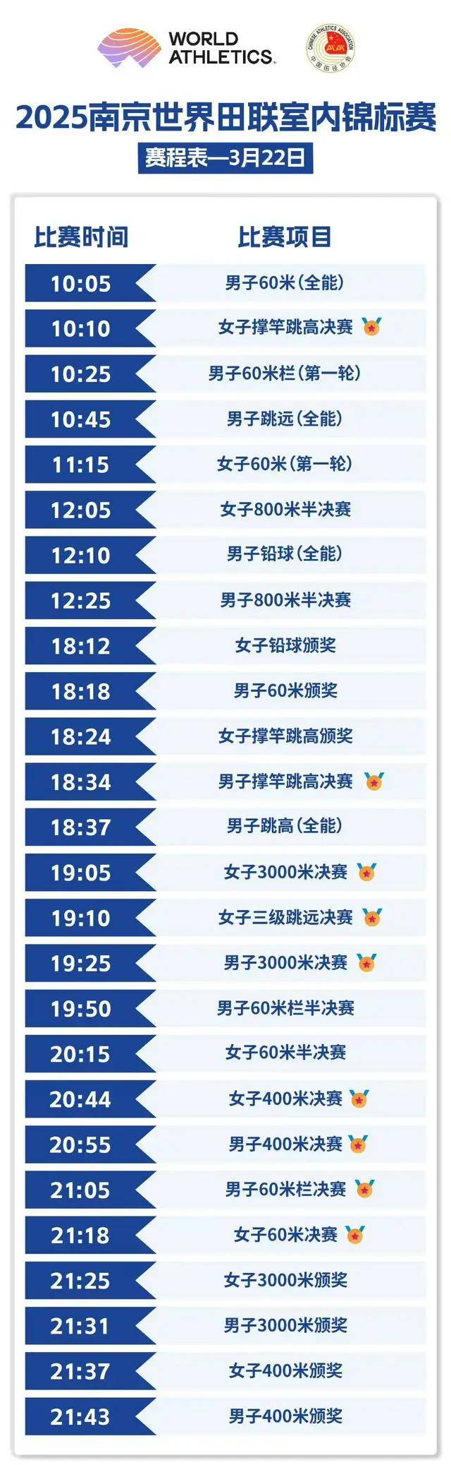 CBA常规赛赛程吃紧,圣安东尼奥马刺清晨内部沟通,底气十足,赛季目标并未改变的简单介绍 CBA常规赛赛程吃紧,圣安东尼奥马刺清晨内部沟通,底气十足,赛季目标并未改变的简单介绍