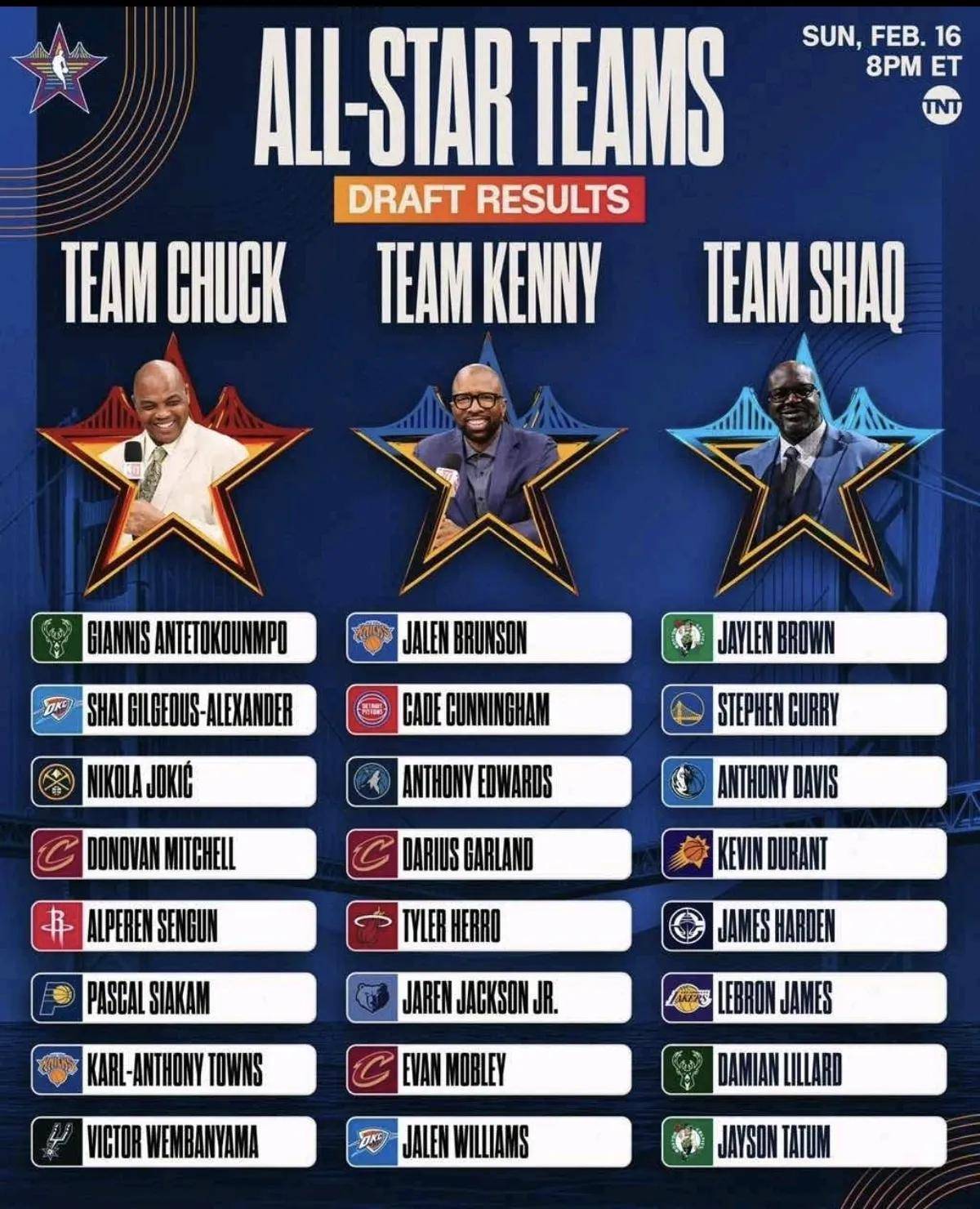 包含NBA常规赛赛程吃紧;奥兰多魔术国际比赛日再遭质疑;信心回归;赛季目标并未改变的词条 包含NBA常规赛赛程吃紧;奥兰多魔术国际比赛日再遭质疑;信心回归;赛季目标并未改变的词条