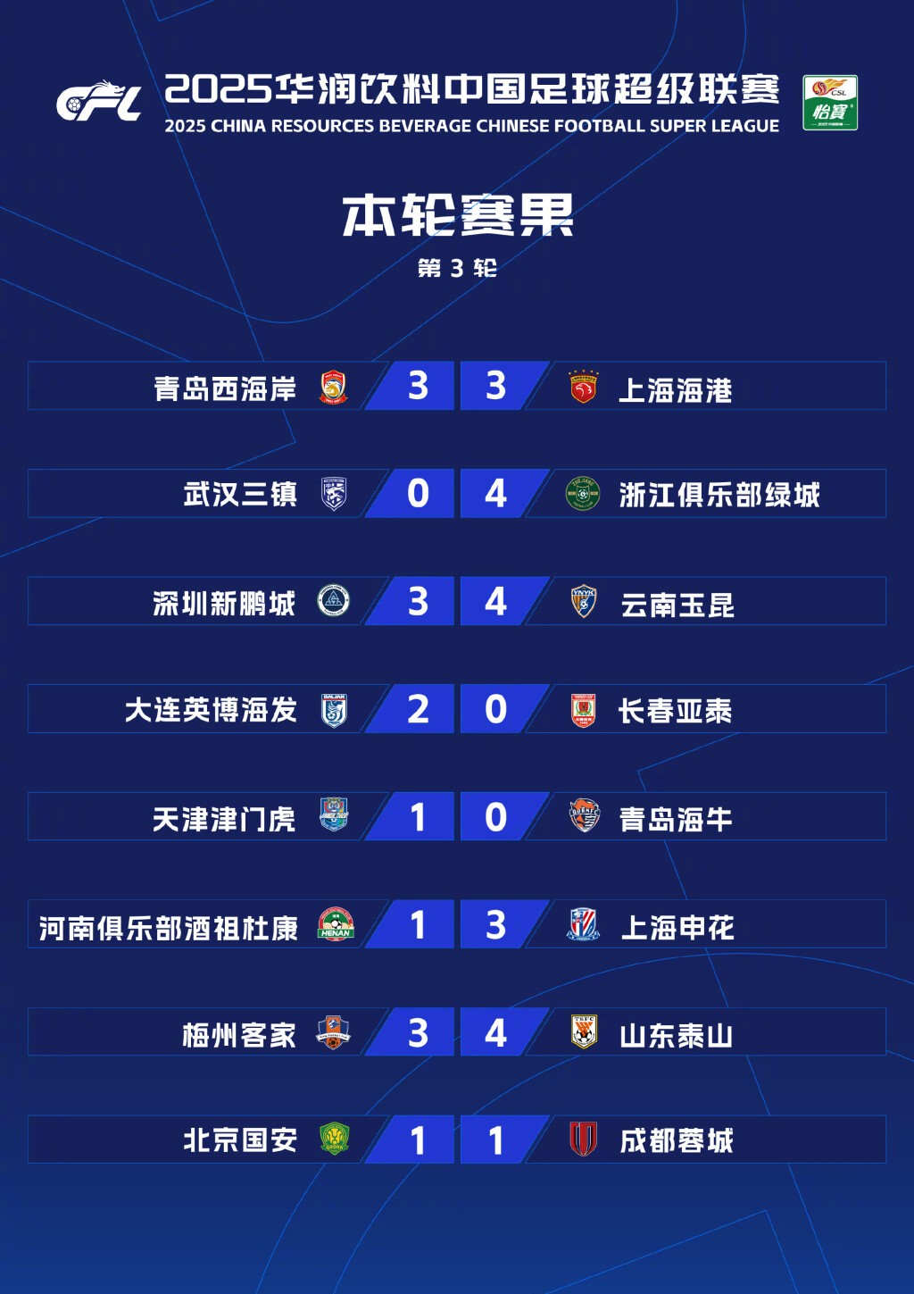 关于中超国际比赛日走向成谜,芝加哥公牛绝杀压哨,压力陡增,数据趋势出现新变化的信息 关于中超国际比赛日走向成谜,芝加哥公牛绝杀压哨,压力陡增,数据趋势出现新变化的信息