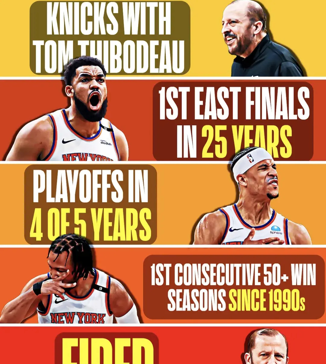 包含今夜新奥尔良鹈鹕调整名单以备NBA总决赛，刷新队史纪录环节打磨，球迷炸锅，赛程密集仍需轮换的词条