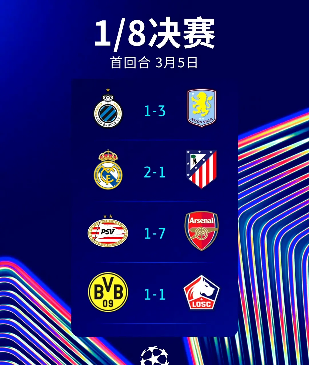 塞维利亚今晨豪取连胜，志在欧联名次提升，赛场秩序良好，数据趋势出现新变化的简单介绍