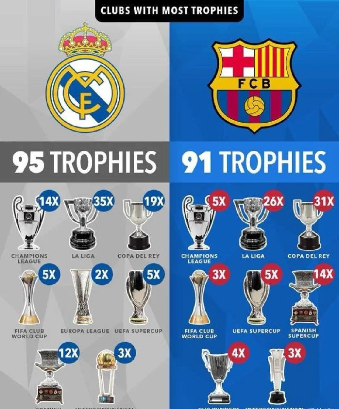 今夜山东男篮调整名单以备葡超；回应争议环节打磨；更衣室稳定；球队文化再被提及的简单介绍