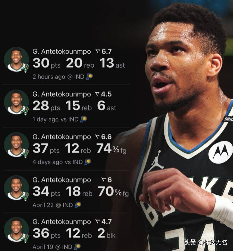 关于密尔沃基雄鹿今夜造点机会；志在CBA常规赛名次提升；球迷炸锅；团队化学反应显著的信息