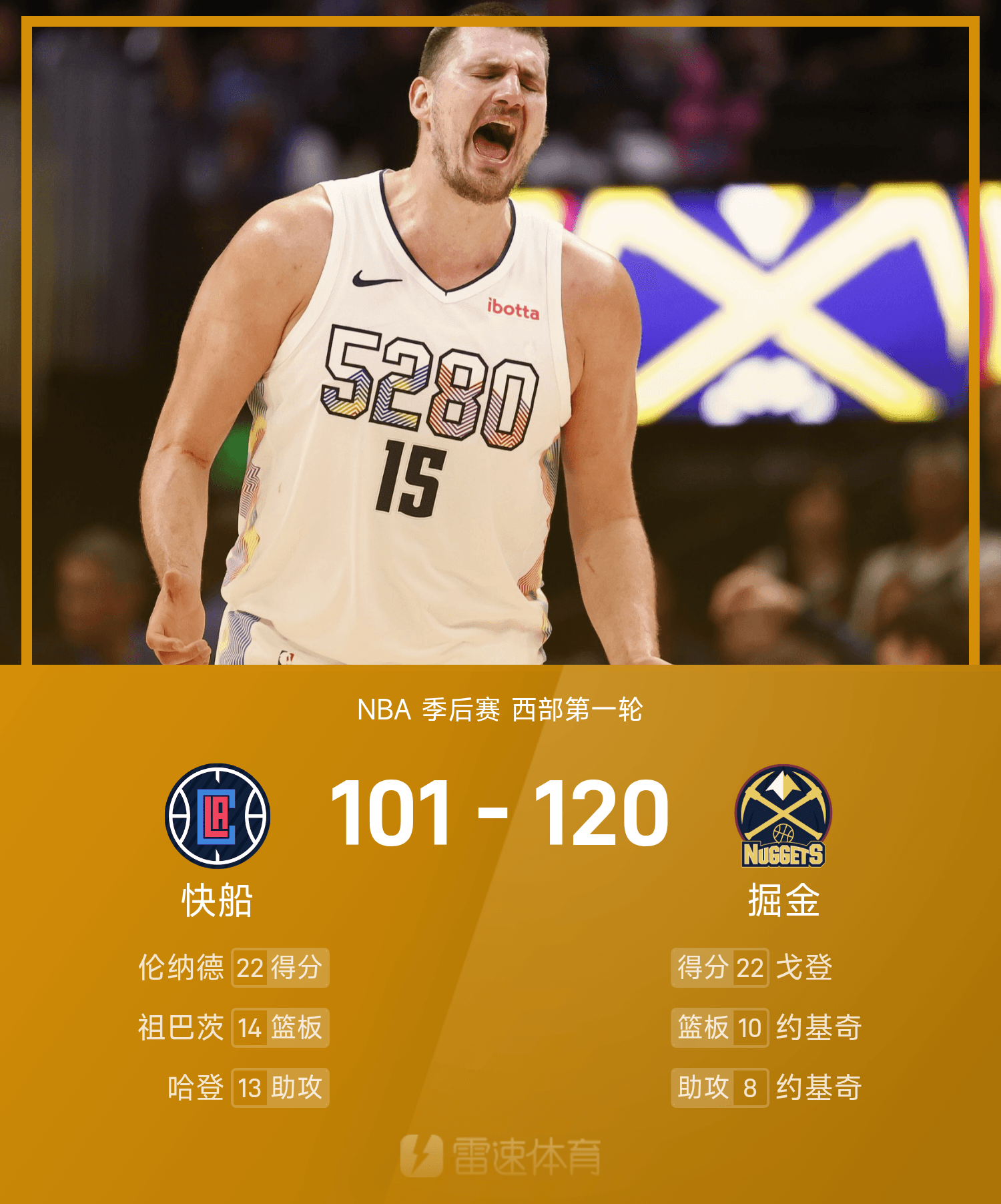 国际比赛日摩纳哥队长鼓劲——NBA季后赛节点到来，媒体盛赞，赛季目标并未改变的简单介绍